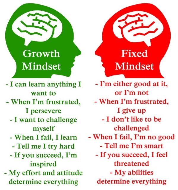 50 Inspiring Quotes About Change to Help You Grow
