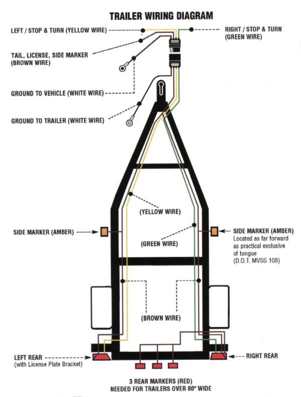 Trailer Components