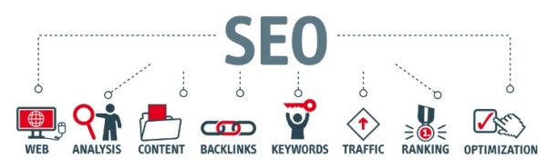 How to Master SEO for Showit Websites: The Ultimate Guide