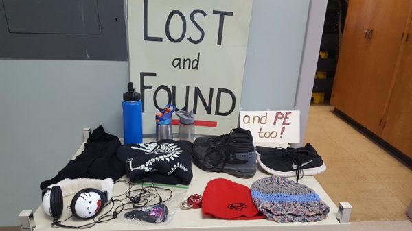Lost and Found: From Lost to Found: Front Office Lost and Found Procedures