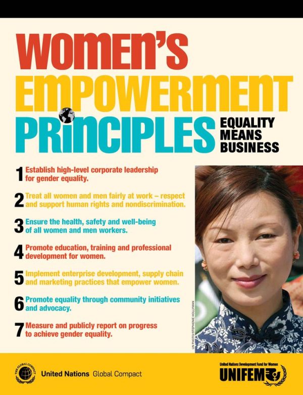 Empowering Women: Unlocking the World’s Potential