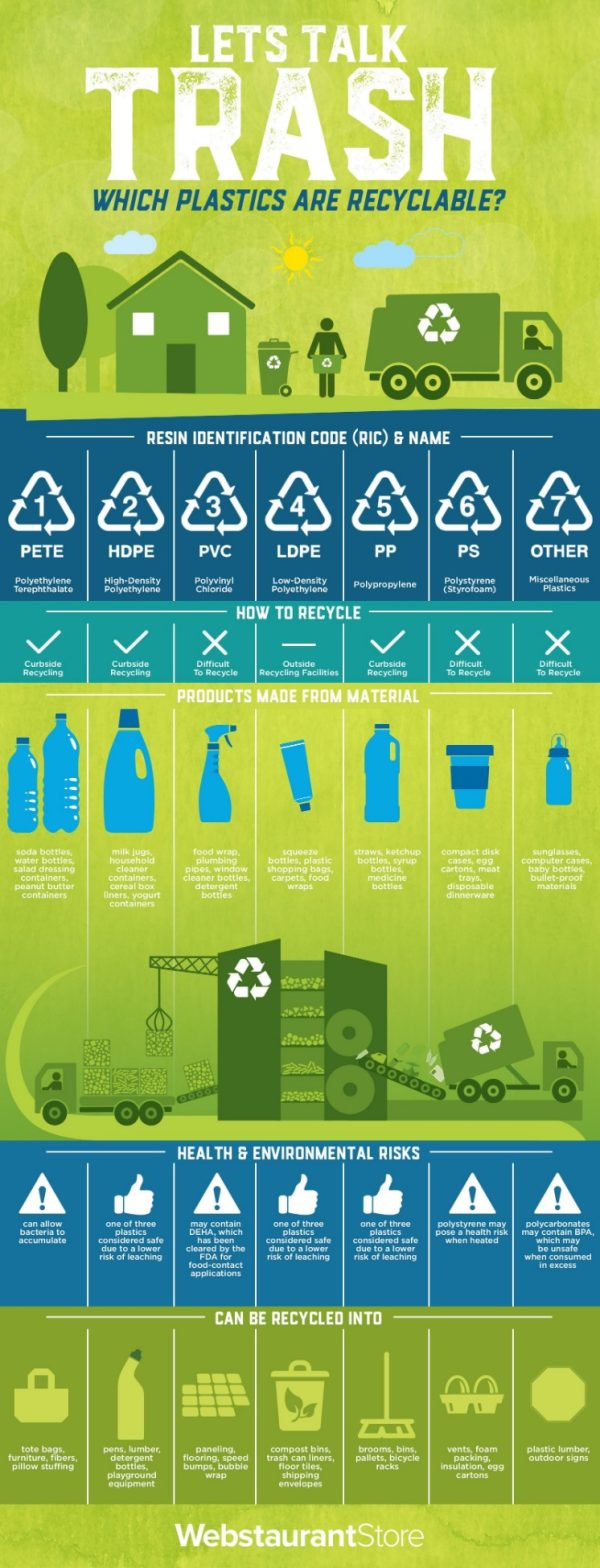 IT Recycling In the Green Economy How RAKI Can Help