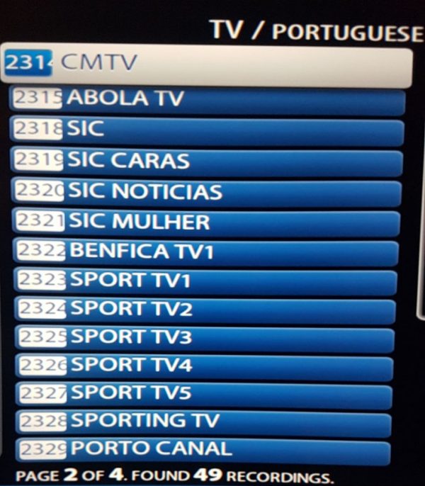 Unleashing the Potential of IPTV in Portugal