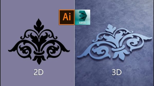 Unlocking the Potential of Turning 2D Images into Impressive 3D Models