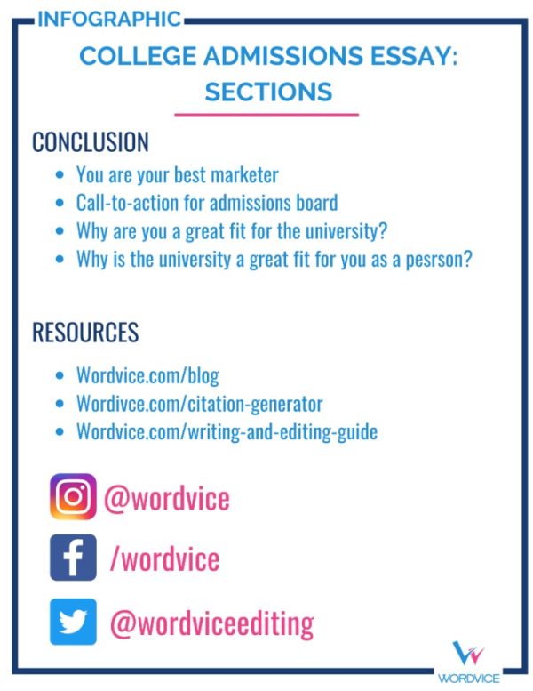 影响大学申请的重要性：大学论文