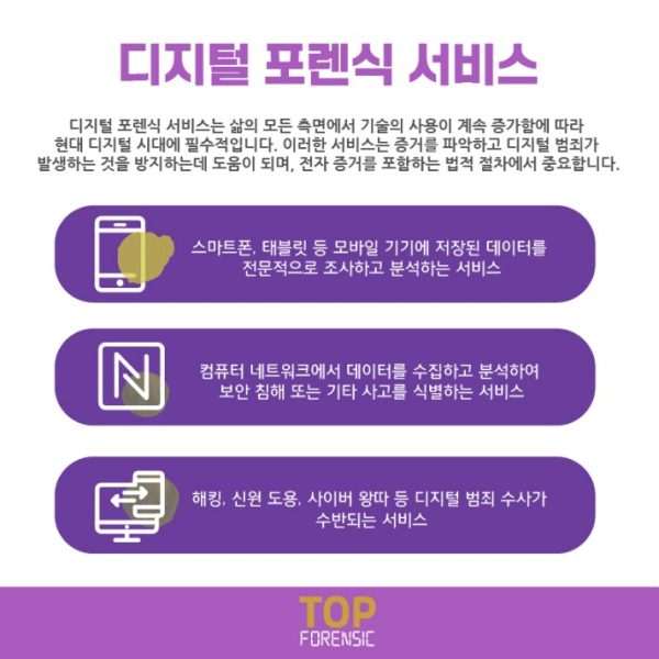 디지털 세상에서 잃어버린 순간을 되찾기: 복구티비